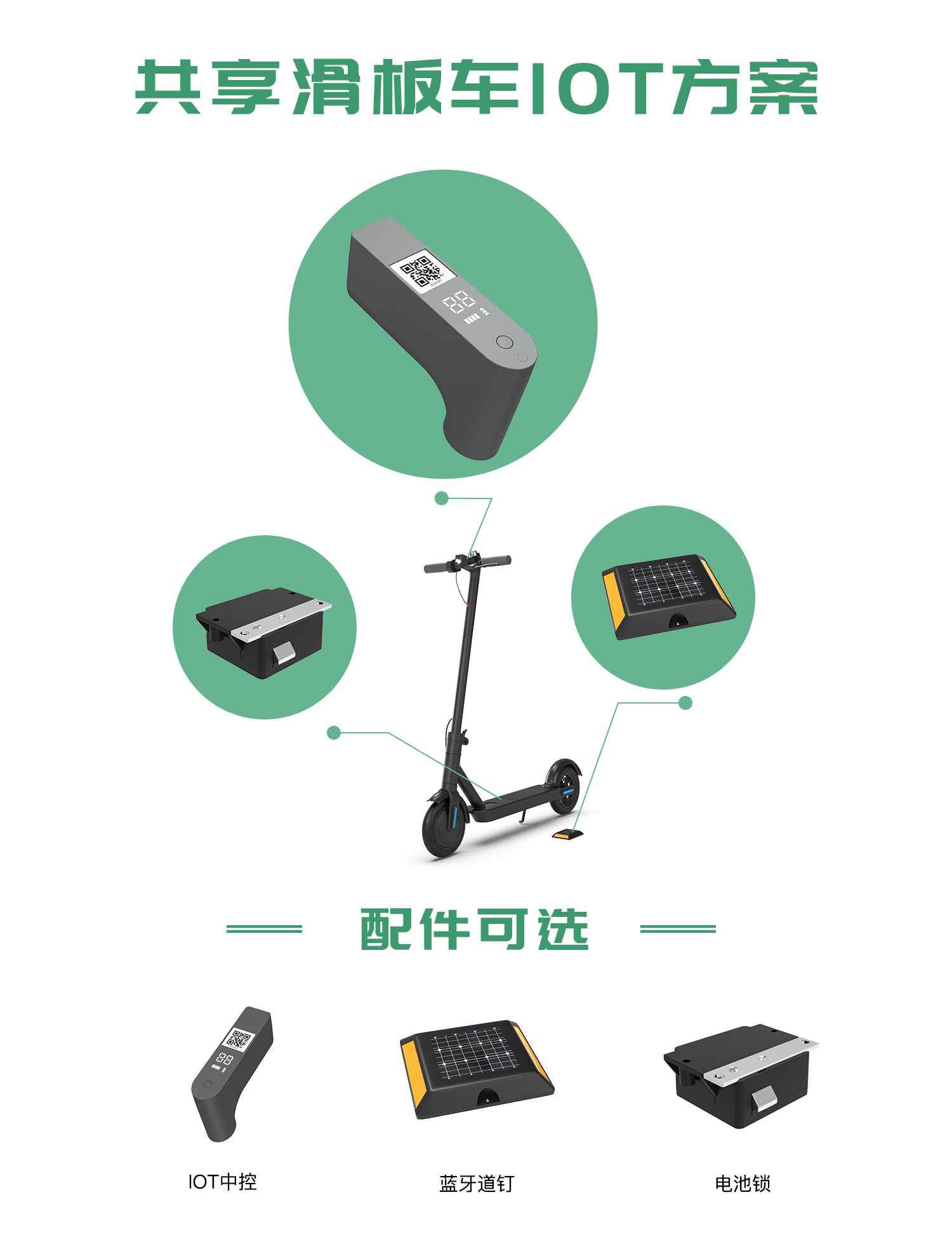 校園共享電動滑板車-物聯(lián)網(wǎng)IOT中控方案
